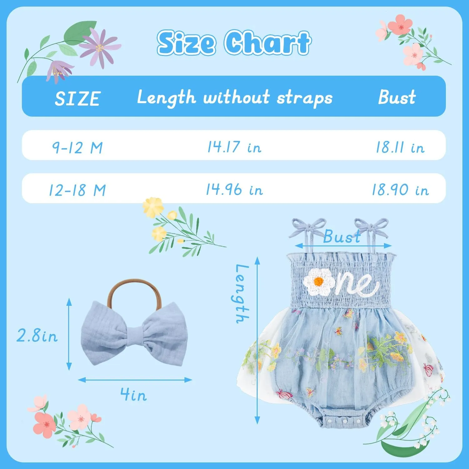 HONGTEYA Baby Girl 1st Birthday Outfit Girl First Birthday Clothes One Year Old Gifts Lace Romper Tulle Summer Newborn Dress
